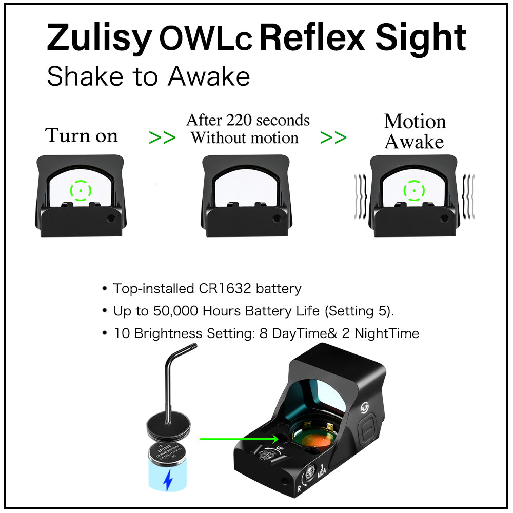 Zulisy OWLc Green Dot Sight 3 MOA Dot & 56 MOA Circle Ring 1x24mm for Viper/Docter/Venom Footprint and Picatinny mount