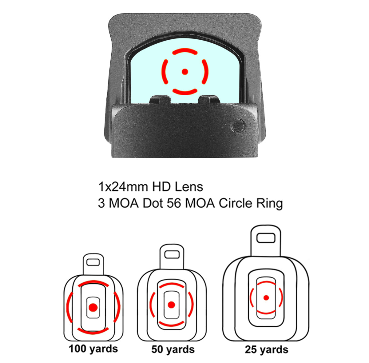 ZULISY OWLc Full Size 3 MOA Red Dot & 56 MOA Circle Ring Reticle Open Reflex Sight for Astigmatism, for RMR/407C Footprint Pistol/Adapter Plate with Picatinny Rail Mount, Shake Awake 1x24mm