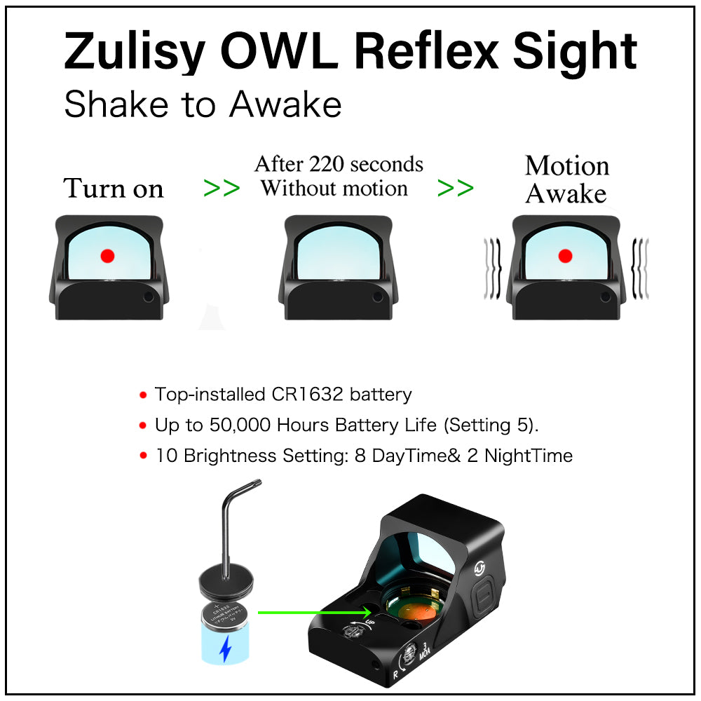 ZULISY OWL Full size Red Dot Reflex Sight Shake to Awake 3 MOA 1x24mm for Viper Doctor Footprint Pistol/Adapter plate Compact Optics with Picatinny Rail M1913 Mount…